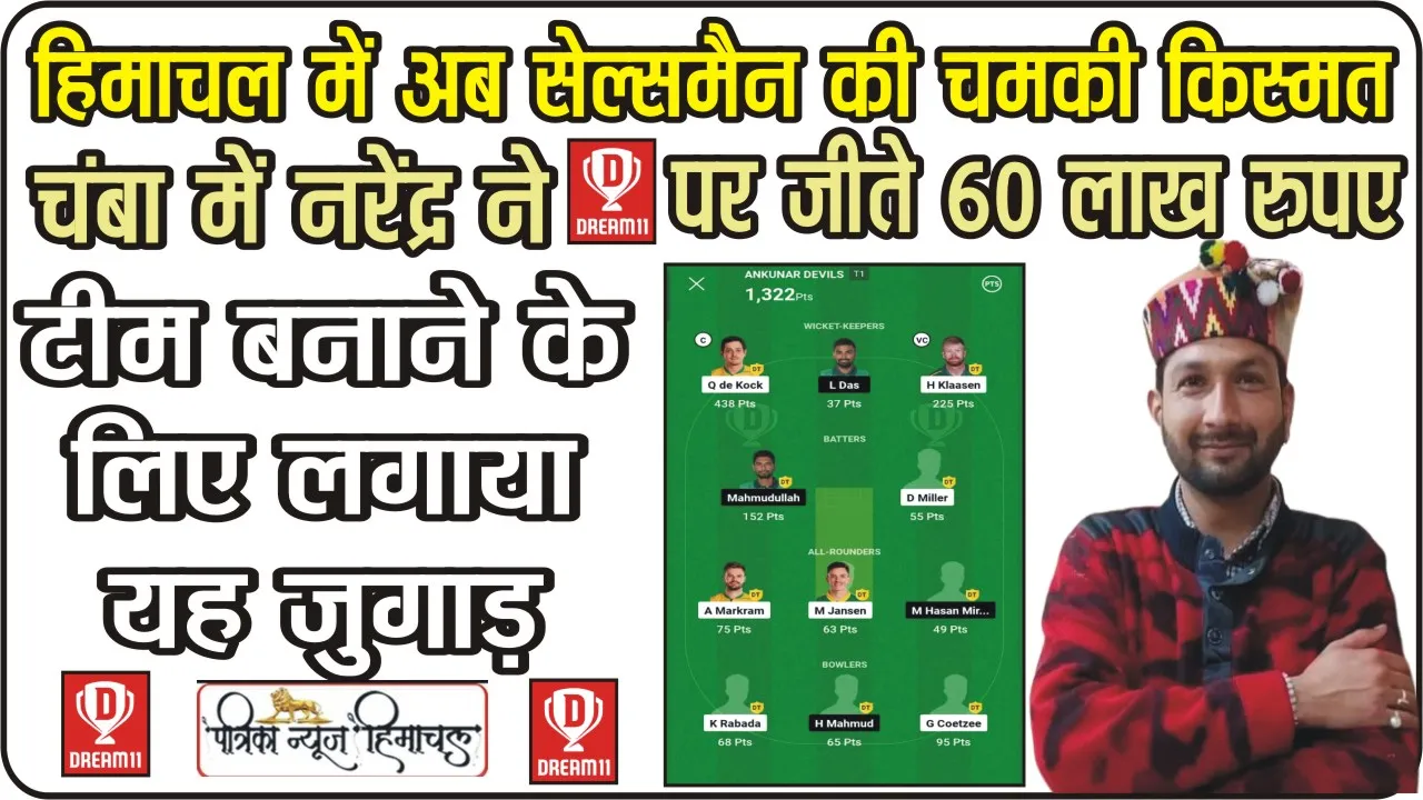 Dream11 Winner: चंबा में सेल्समैन की चमकी किस्मत, एक झटके में Dream11 में जीते 60 लाख रूपये