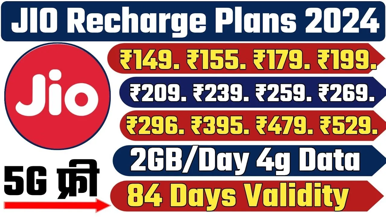 Reliance Jio Plans || Jio का धमाकेदार प्लान, अनलिमिटेड कॉल के साथ 84 दिनों की वैलिडिटी, एक दिन का खर्च सिर्फ 5 रुपये