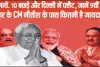 Nitish Kumar Net Worth || 13 गायें. 10 बछड़े और दिल्ली में फ्लैट, जानें 9वीं बार बिहार के CM नीतीश के पास कितनी है जायदाद?