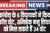 Rajya Sabha Election Breaking || कांग्रेस के 6 विधायकों ने किया क्रॉस वोट, हर्ष महाजन को मिल सकते हैं एक बराबर वोट