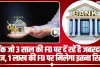 Fixed Deposit Interest Rates || भारत के इन पांच बैंकों में मिल रहा आपको जबरदस्त ऑफर, 1 लाख की FD पर मिलेगा इतना रिटर्न