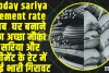 Today sariya cement rate ||  अब घर बनाने का अच्छा मौका सरिया और सीमेंट के रेट में आई भारी गिरावट