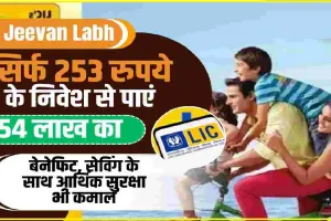 Lic New Plan Named Jeevan Utsav || LIC की शानदार पॉलिसी, मिलेगा जिंदगीभर गारंटीड रिटर्न, जानिए इस स्कीम के बारे में..