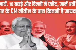 Nitish Kumar Net Worth || 13 गायें. 10 बछड़े और दिल्ली में फ्लैट, जानें 9वीं बार बिहार के CM नीतीश के पास कितनी है जायदाद?