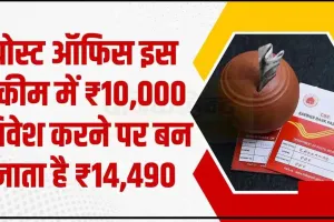 Post Office RD Interest Rate || पोस्ट ऑफिस में 10 साल के लिए सिर्फ ₹10,000 लगा देंगे तो मैच्योरिटी पर मिलेगा छप्परफाड़ रिटर्न 