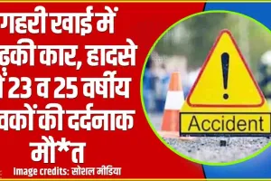 Himachal Road Accident || ​शिमला के ठियोग में गहरी खाई में लुढ़की कार, हादसे में 23 व 25 वर्षीय युवकों की दर्दनाक मौ*त