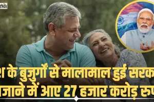 FD interest || देश के बुजुर्गों से मालामाल हुई मोदी सरकार, FD ब्याज पर टैक्स के रूप में 27,000 करोड़ रुपये कमाए