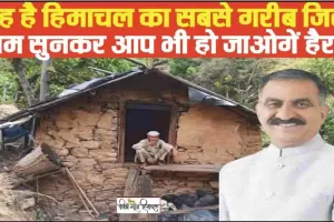 Poor District of Himachal: गरीबी रेखा से निचे है हिमाचल का यह जिला, नाम सुनकर आप भी हो जाओगें हैरान