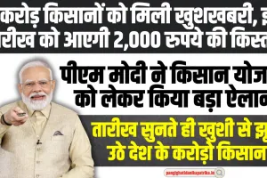 PM Kisan Yojana Update: देश के 12 करोड़ किसानों को मिली खुशखबरी, इस तारीख को आएगी 2,000 रुपये की किस्त!